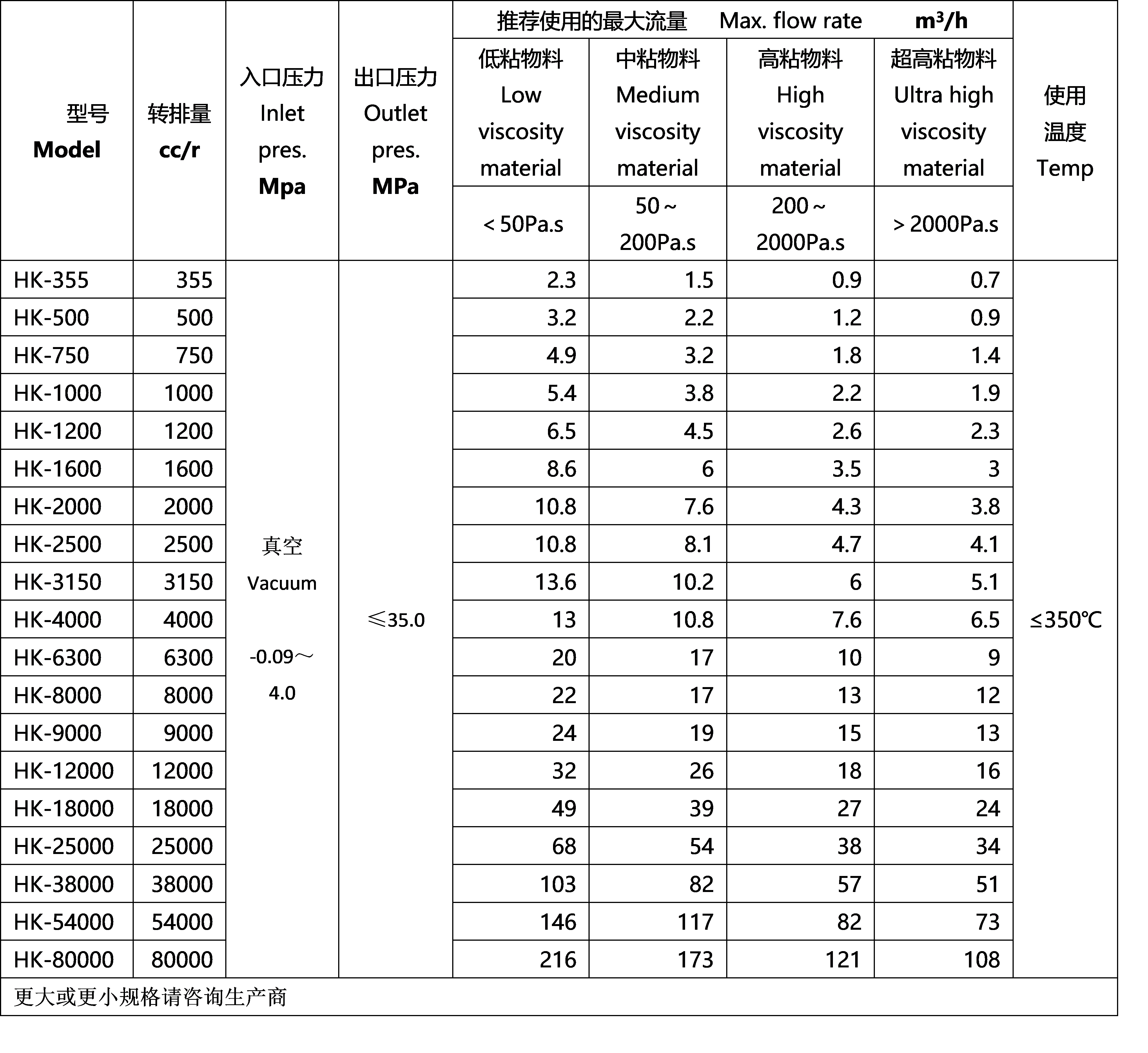 表格.png